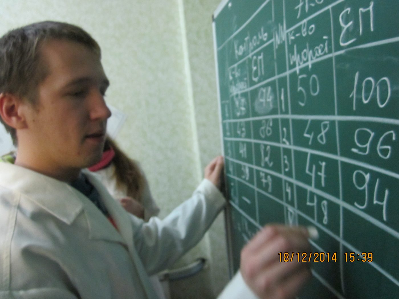 ЗІРКОВІ ВИПУСКНИКИ-ДОСЛІДНИКИ НАУКОВОЇ МІЖКАФЕДРАЛЬНОЇ ГРУПИ «ЦИТОЕКОЛОГ»