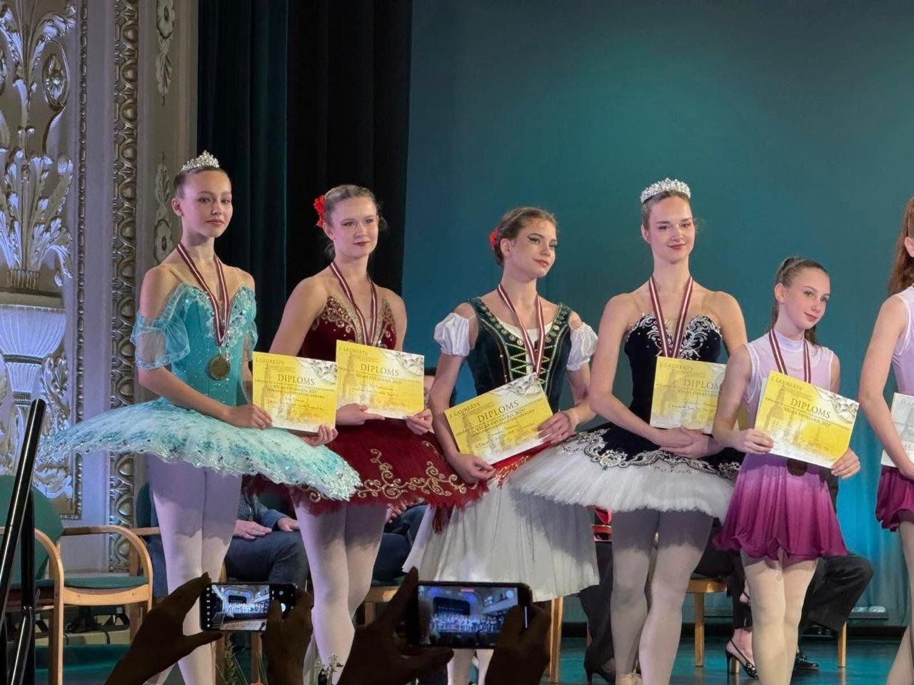 Перемоги Хореографів