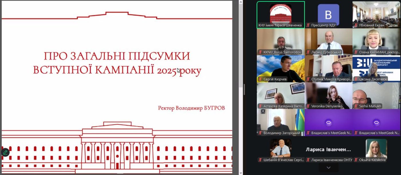 На засіданні Ради ректорів України підводили підсумки вступної кампанії 2025 року