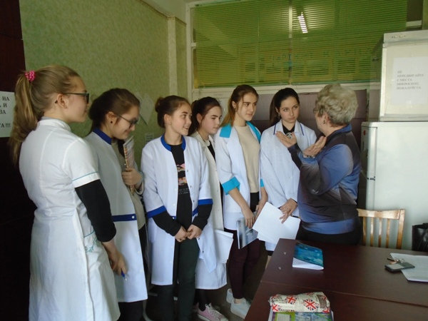 Майстер - клас для учнів у науковій студентській групі «Цитоеколог».