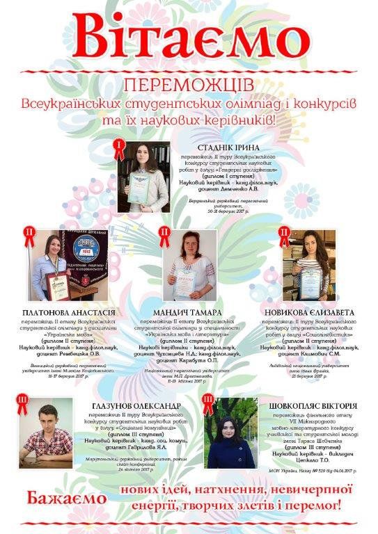 Новина №7087