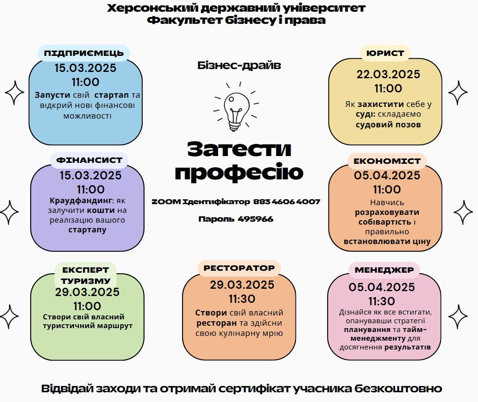 ХДУ запрошує на бізнес-драйв: затести професію
