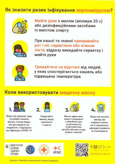 Рекомендації для захисту від коронавірусу!