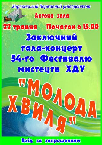 Новина №3648