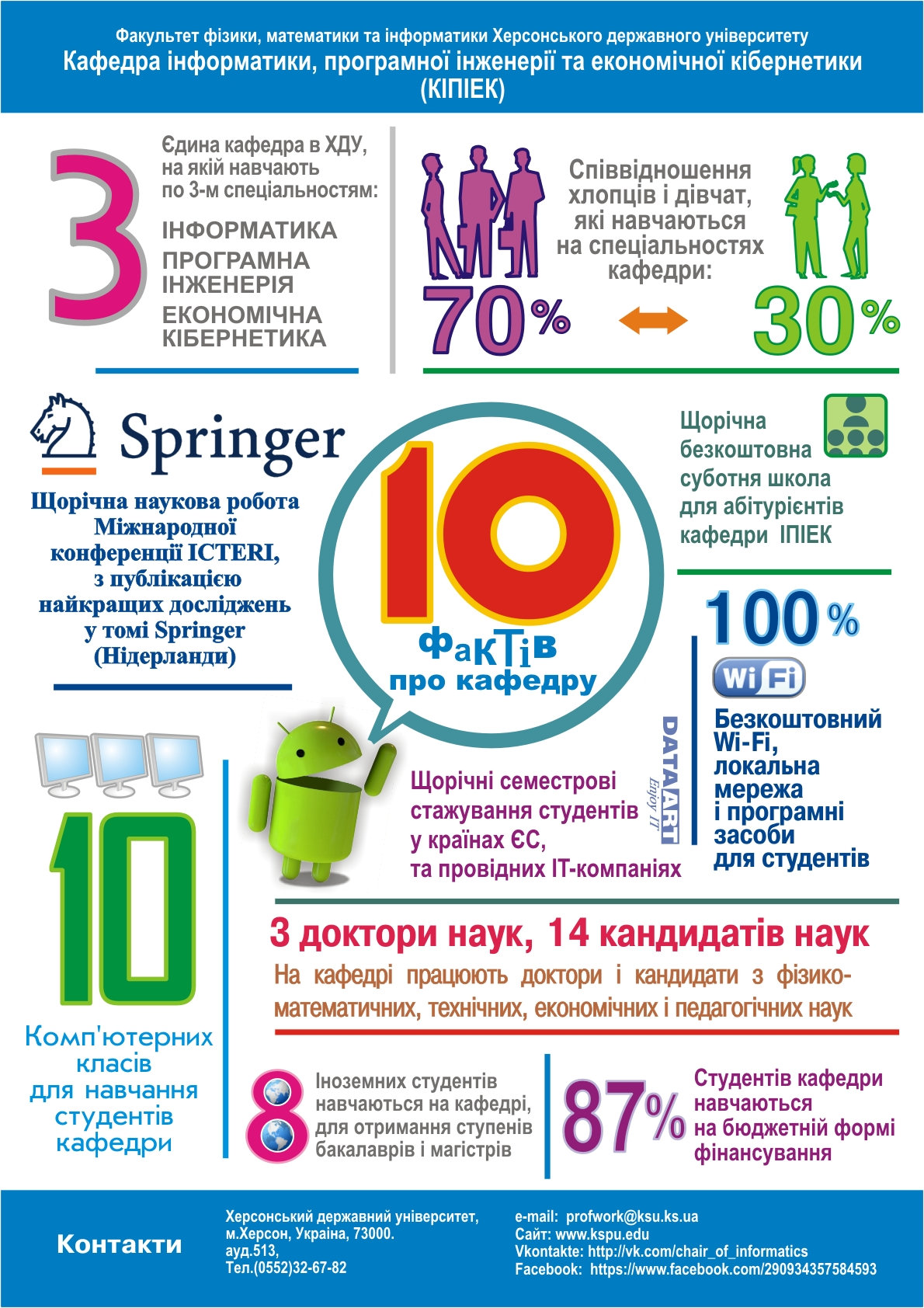 З 17 жовтня розпочинається робота суботньої школи! Запрошуються учні 10-11 класів! Дат и с…