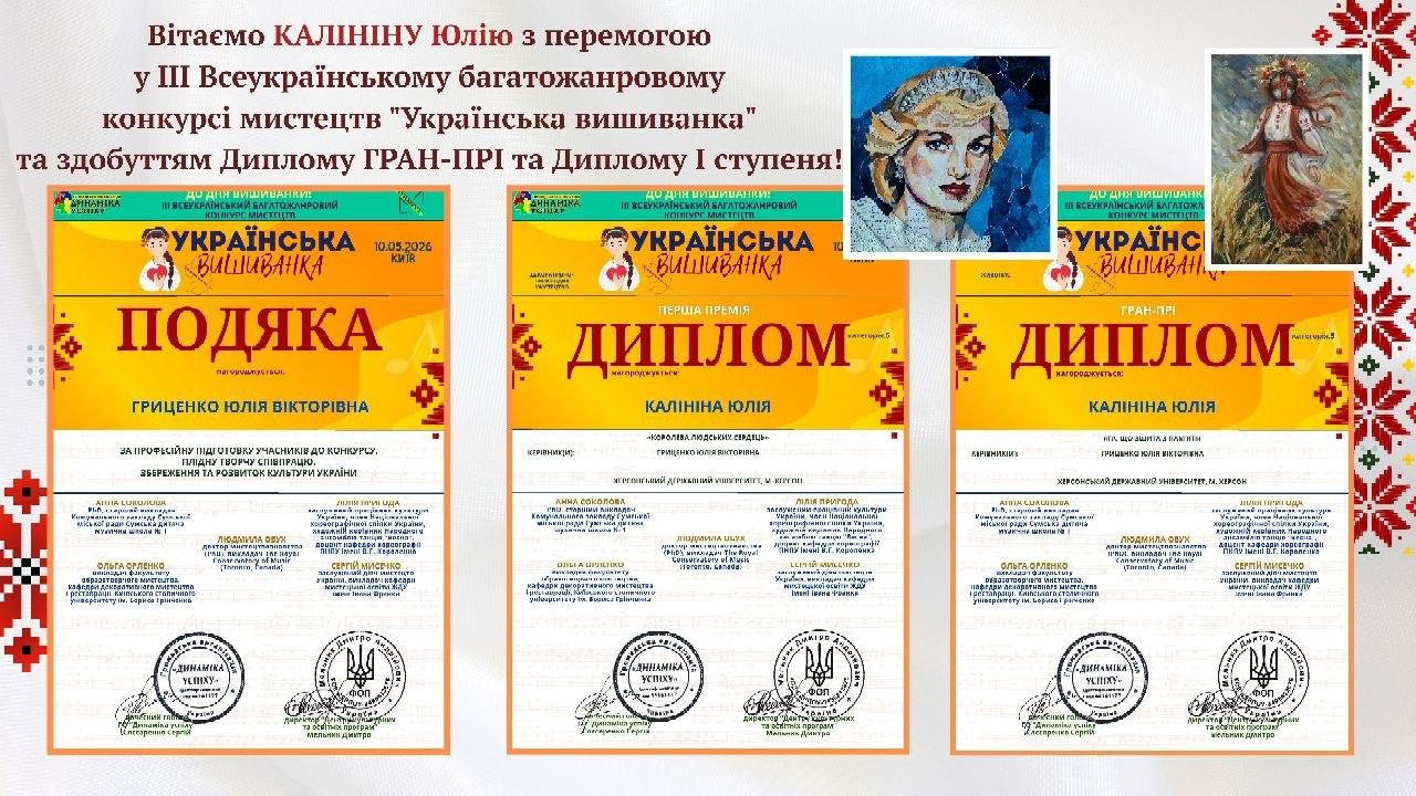 🎨🏆 Знову перемоги здобувачів спеціальності «Образотворче мистецтво»!