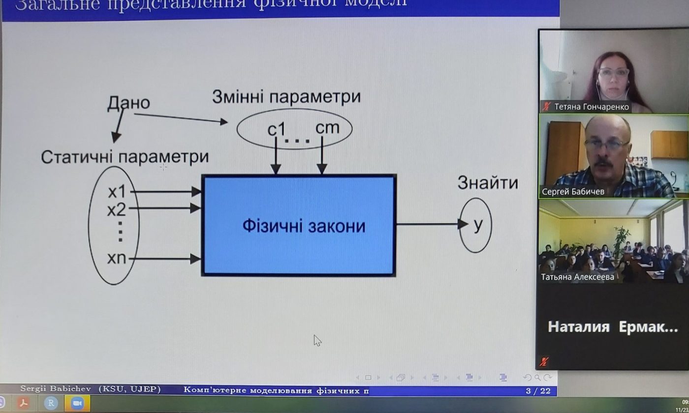 Профорієнтаційні заходи 23.11.2020 на прямому включенні з Чехії, професор кафедри фізики т…