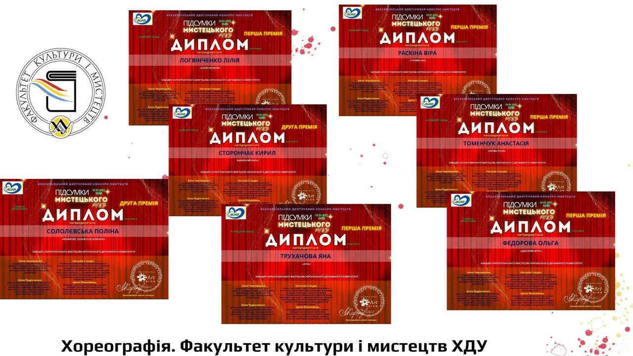 Магістри-хореографи ХДУ — серед переможців конкурсу мистецтв