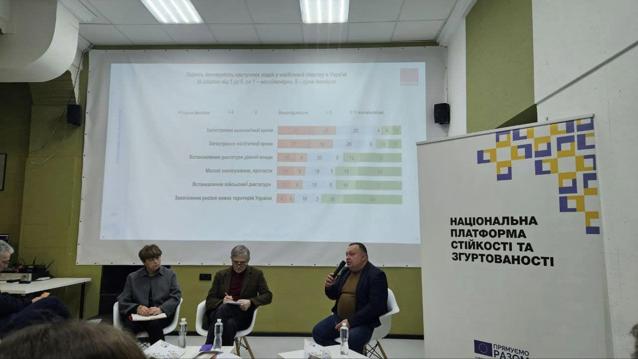 “Два роки повномасштабної війни”: представниця ХДУ долучилася до відкритої дискусії