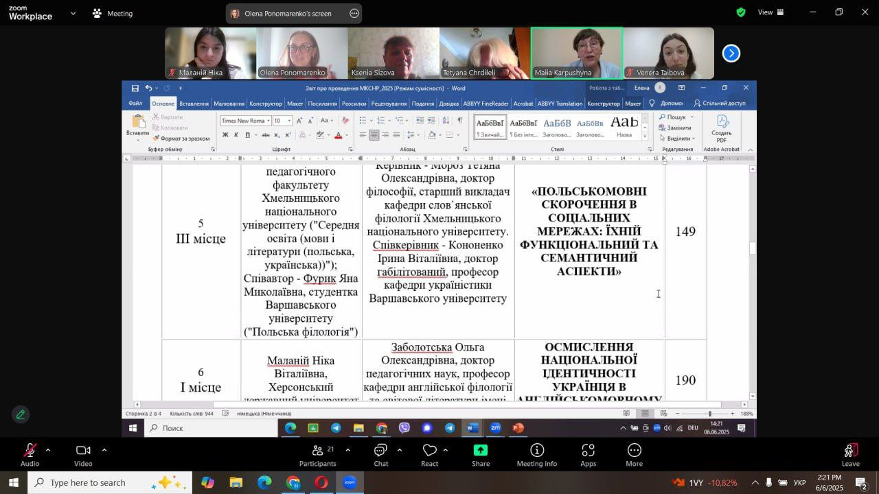 Вітаємо з перемогою на Міжнародному конкурсі наукових робіт з філології! Щиро вітаємо магі…
