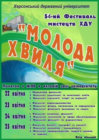 Новина №3554