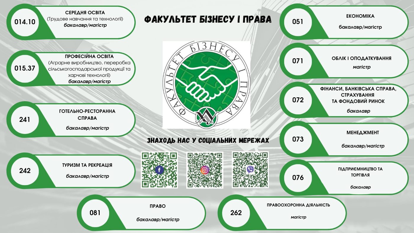 Твоє майбутнє в твоїх руках: факультет бізнесу і права ХДУ запрошує на навчання