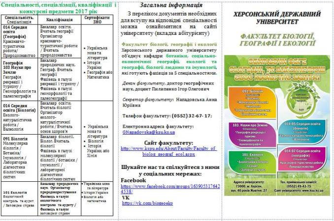 Перелік сертифікатів ЗНО