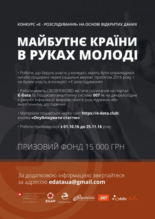 Новина №6411