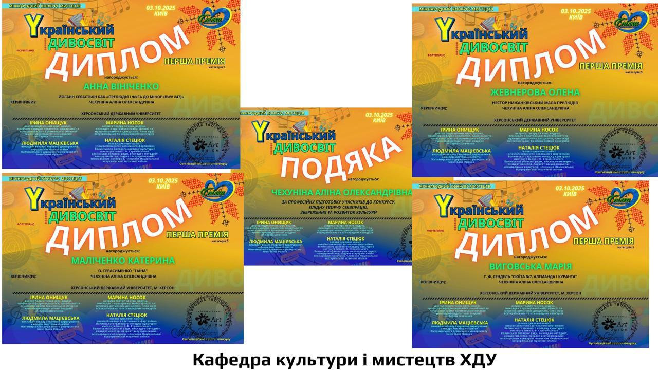 Студенти ХДУ здобули чотири першин місця на міжнародному конкурсі мистецтв