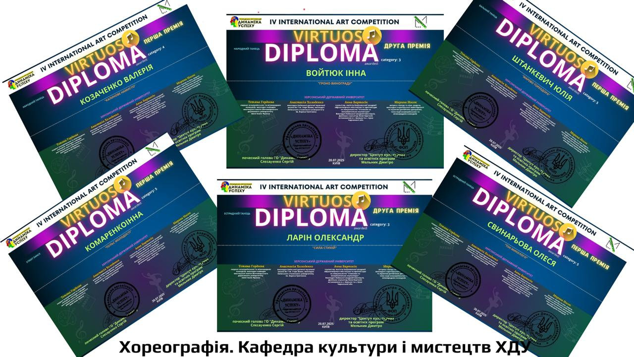 🏆Тріумф наших хореографів! 💃✨