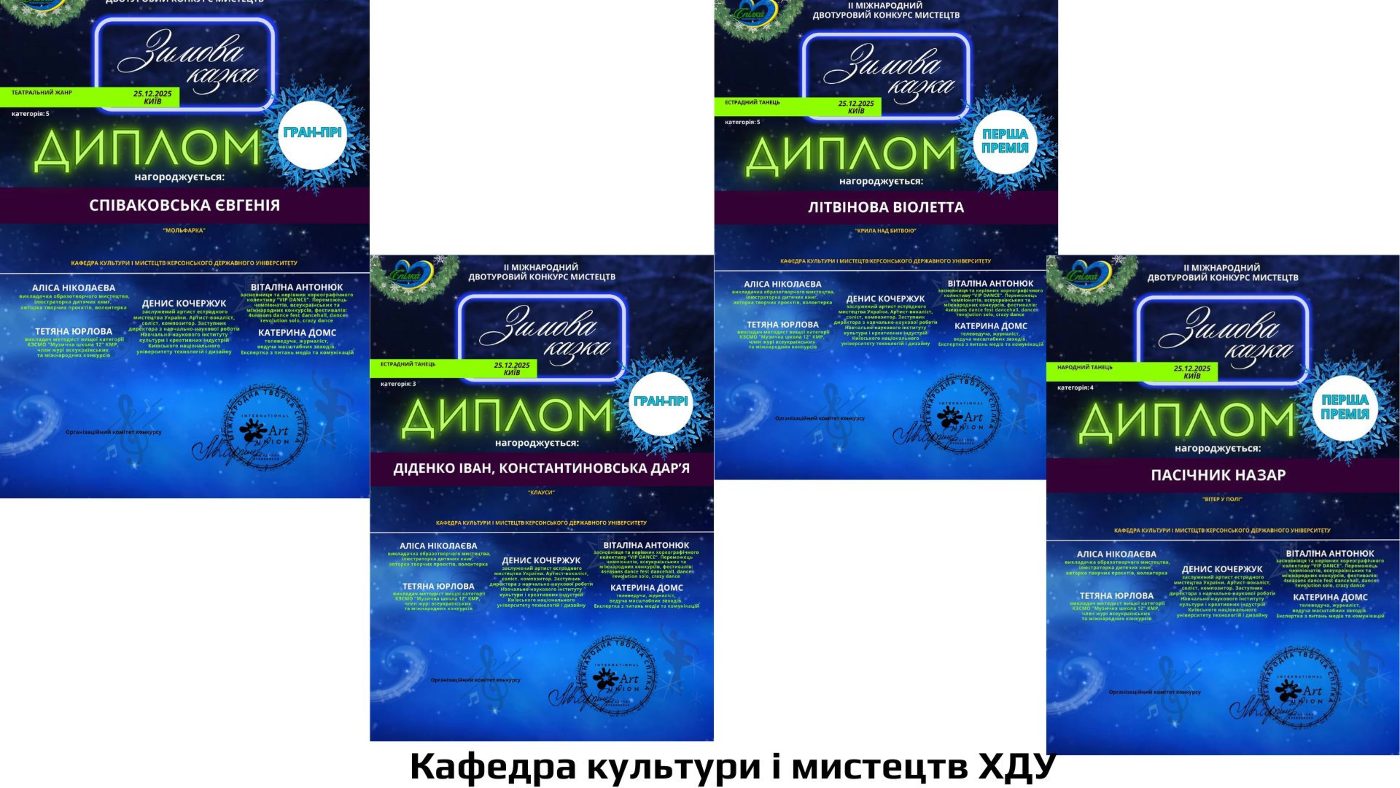 Студенти-хореографи ХДУ вибороли призові місця на конкурсі мистецтв