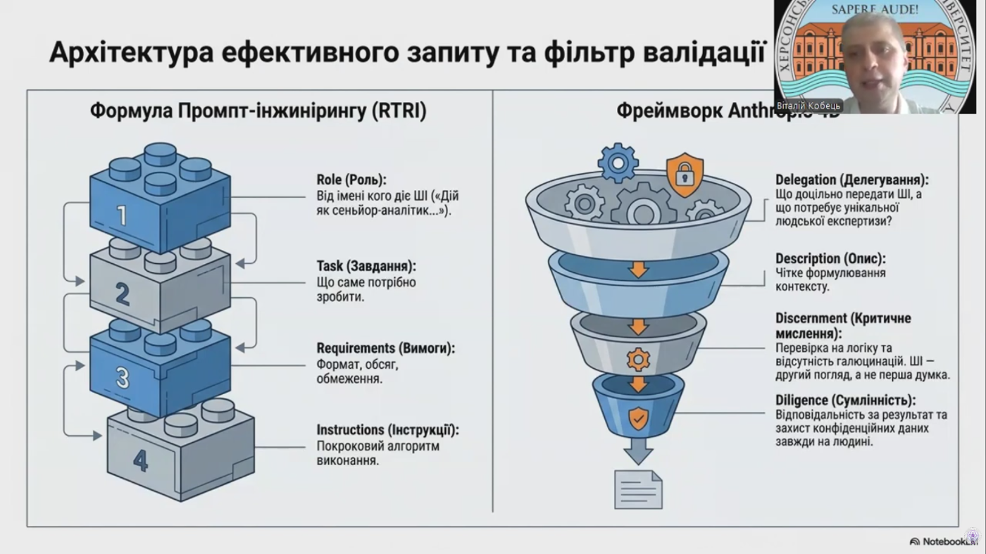 Дні науки ФКНФМ 2026