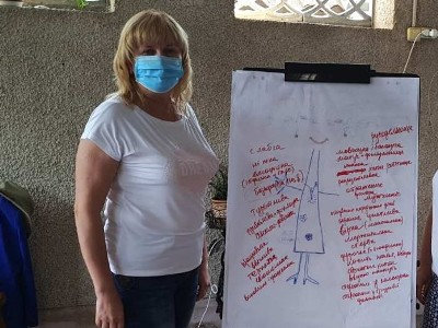 Тренінг «Фемінізм, гендерна політика і міжнародні документи з прав жінок».