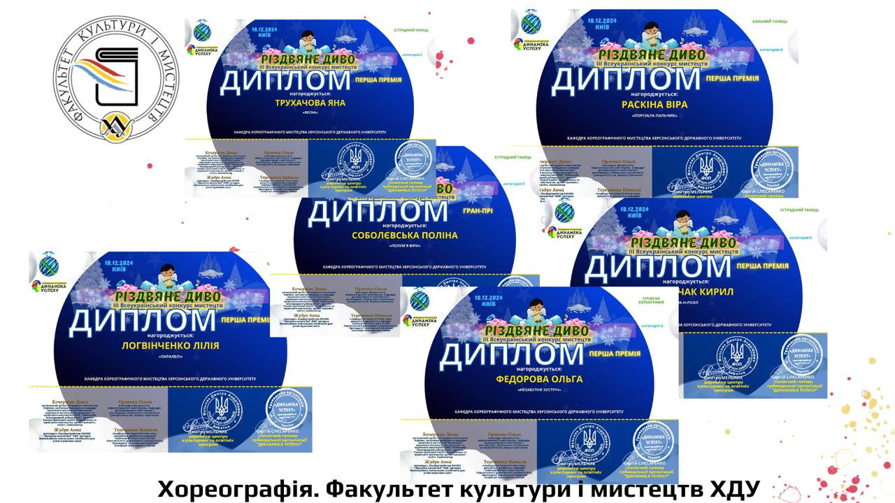 ✨ Тріумф наших хореографів на Всеукраїнському конкурсі "Різдвяне диво"!