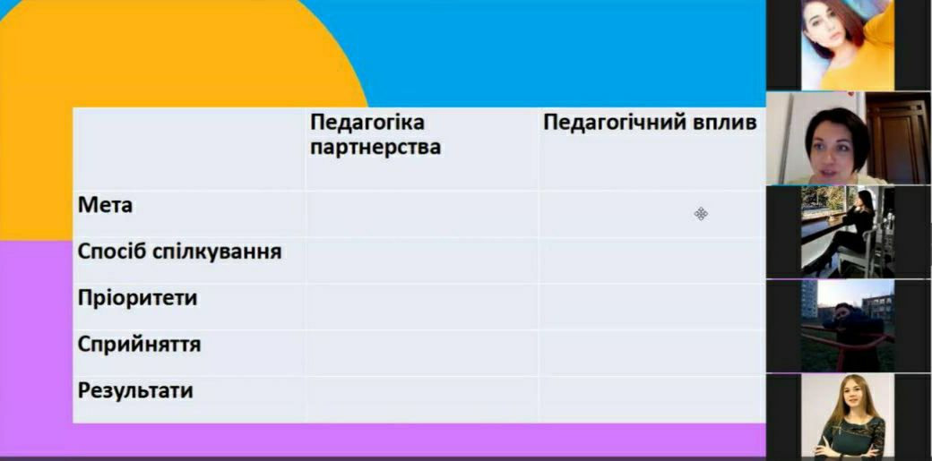 Студенти ХДУ активно вивчають і розвивають ключові компетентності, якими мають володіти вчителі НУШ