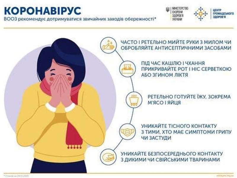 УВАГА! ВАЖЛИВА ІНФОРМАЦІЯ!