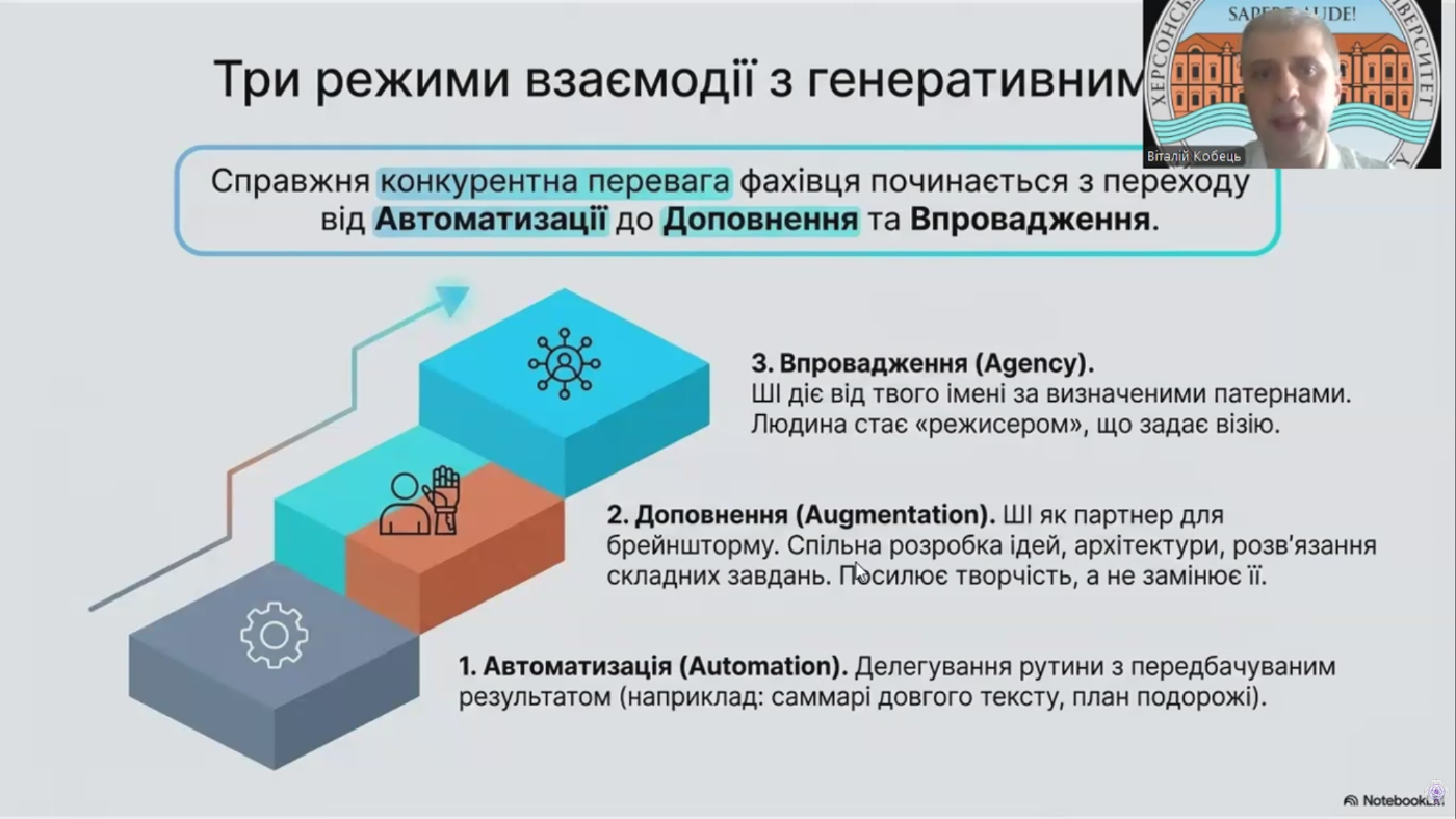 Дні науки ФКНФМ 2026