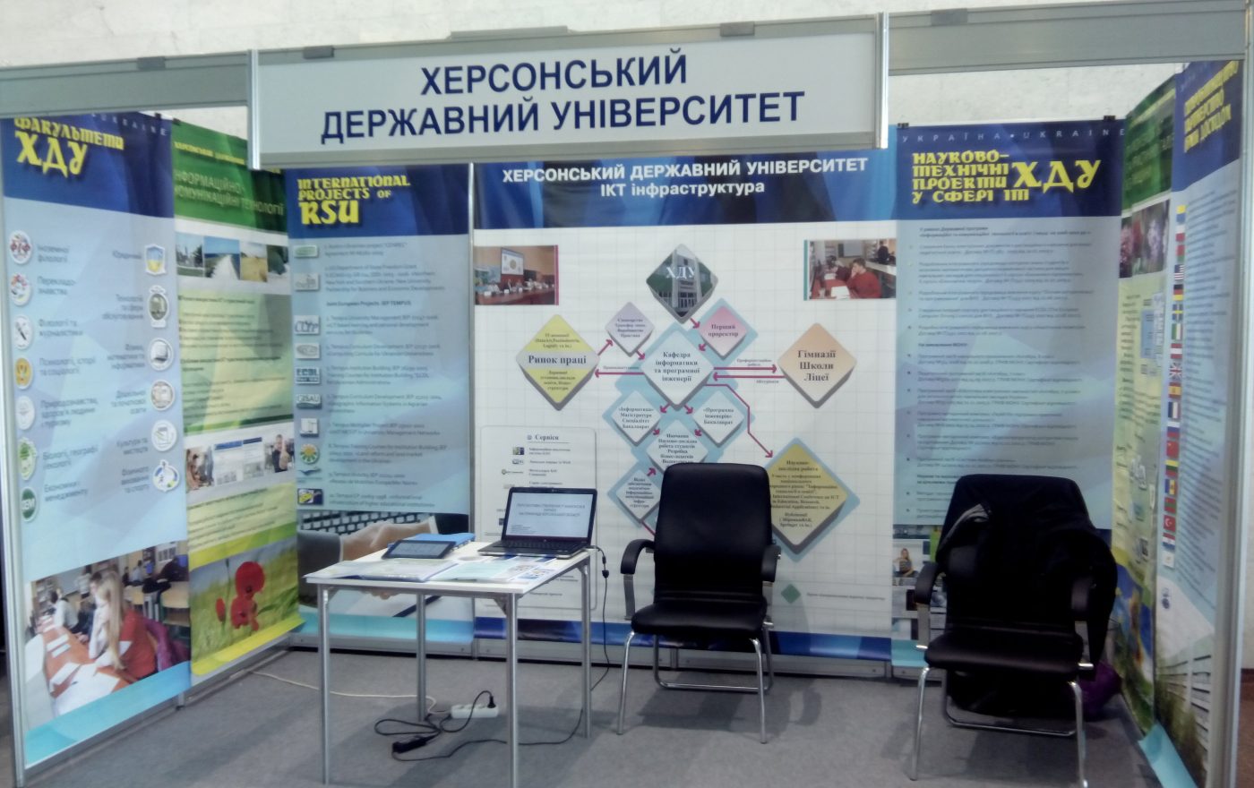 29 жовтня 2013 р. Херсонський державний університет успішно представив свої здобутки у сфе…