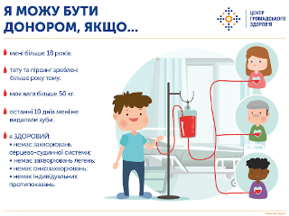 Здай кров - врятуй життя