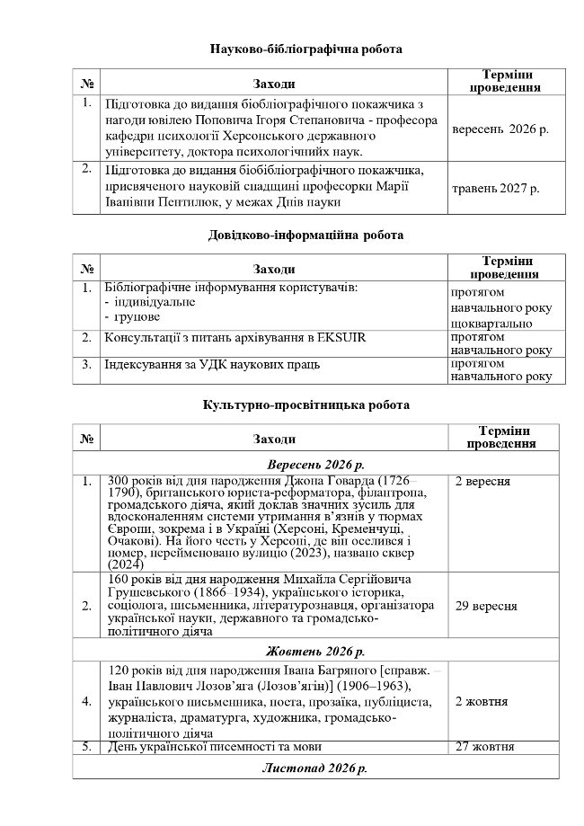 план регламент наукова бібліотека 2026 -4-6_page-0001.jpg
