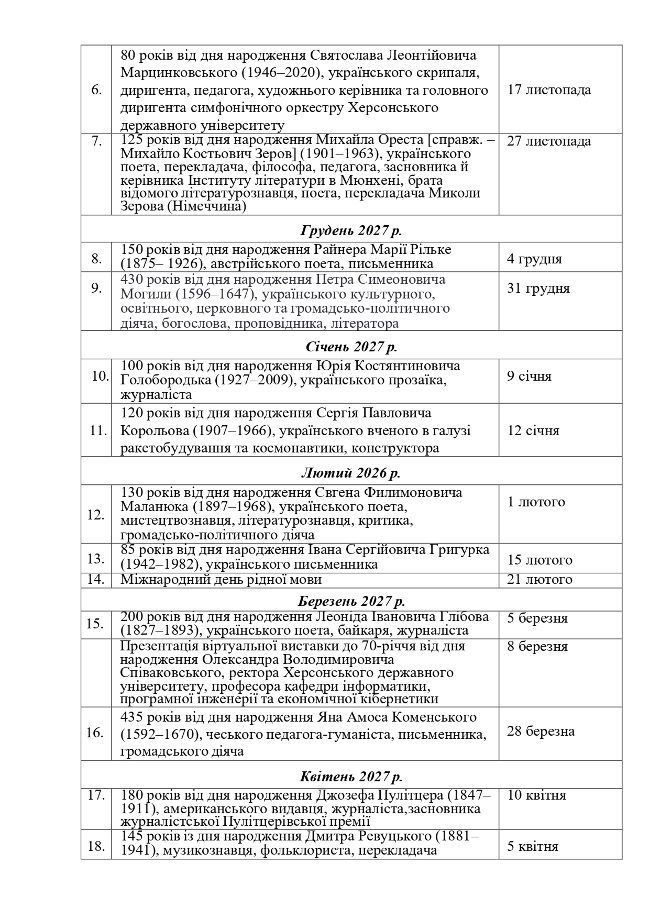 план регламент наукова бібліотека 2026 -4-6_page-0002.jpg