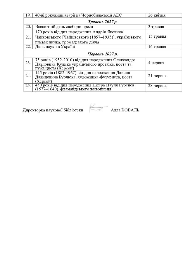 план регламент наукова бібліотека 2026 -4-6_page-0003.jpg