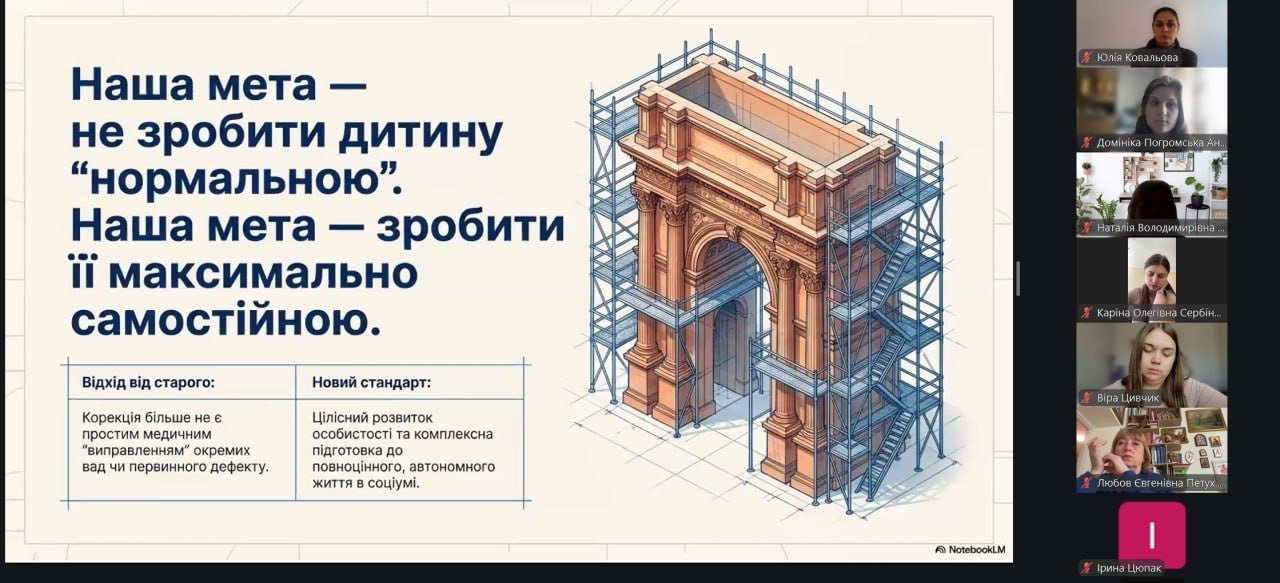 Відкрита лекція доцентки кафедри спеціальної освіти, кандидатки психологічних наук Ляшко Віри Віталіївни