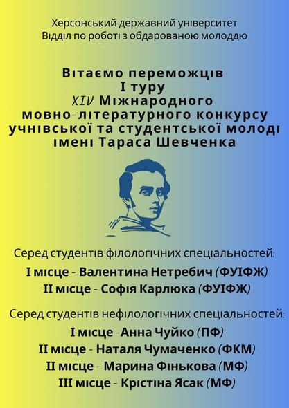 Вітаємо переможців конкурсу шевченкознавців!