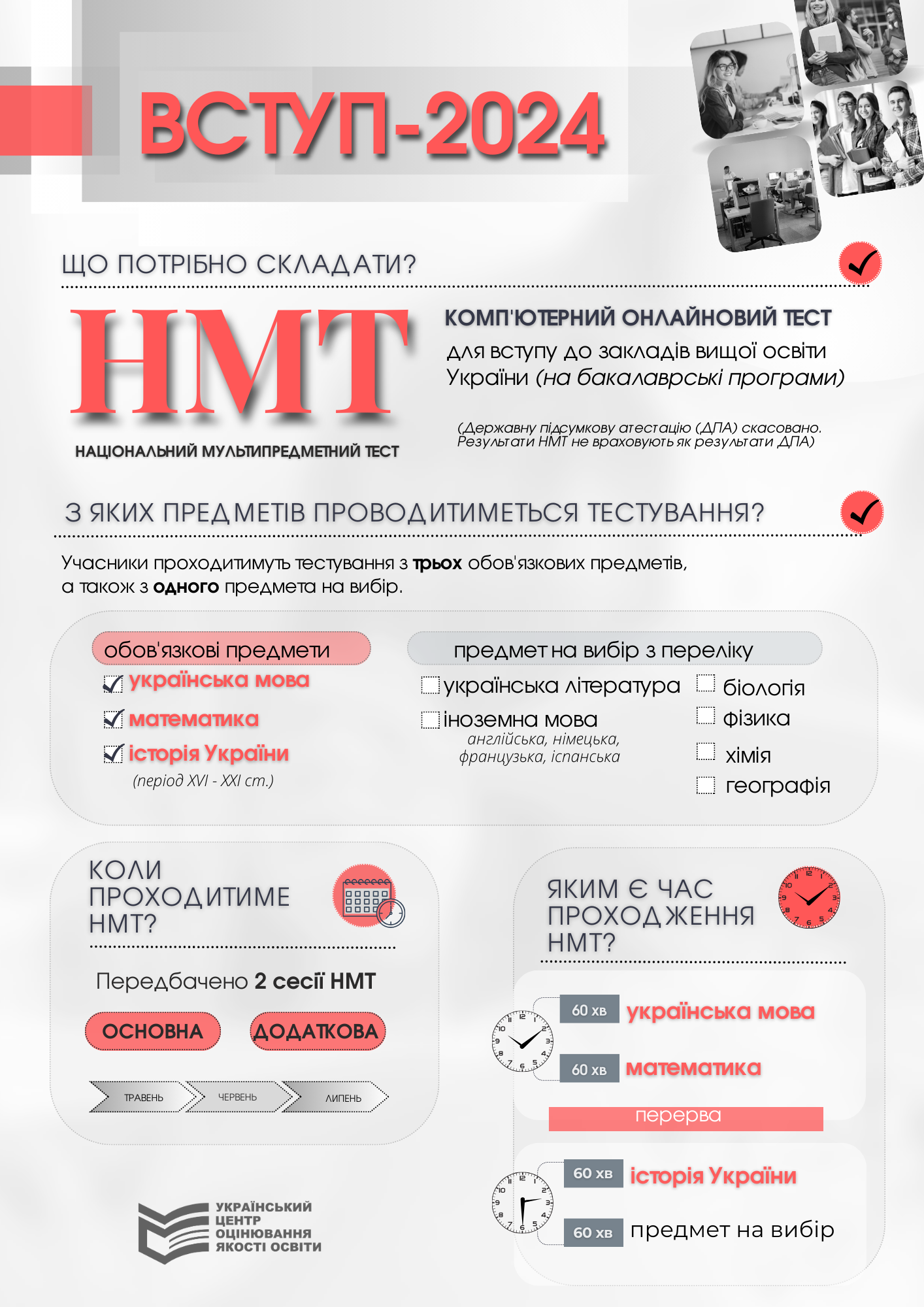 Для вступу діятимуть результати тестування 2021-24 років.