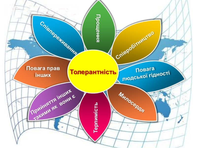 Шановні користувачі та читачі! Запрошуємо Вас до читальної зали №5 Наукової бібліотеки на…