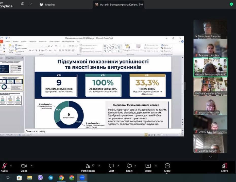 Засідання Вченої ради педагогічного факультету!