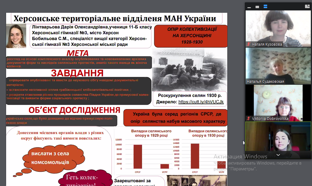Захист МАН. Секція "Історичне краєзнавство, етнологія"