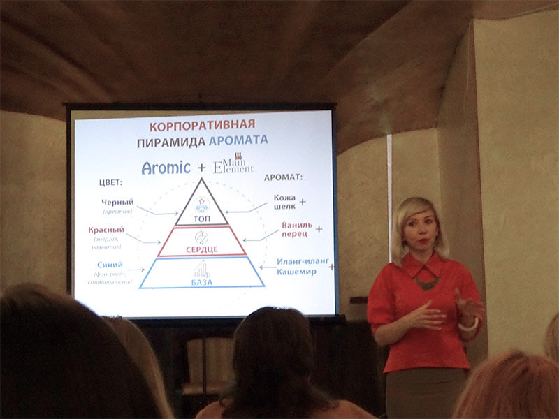 1-2-го жовтня студенти спеціальності «Культурологія» Філоненко Олександра та Червонюк Олен…
