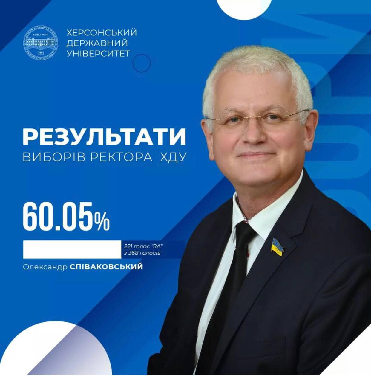 Олександр Співаковський обраний ректором Херсонського державного університету: Вітаємо з перемогою!