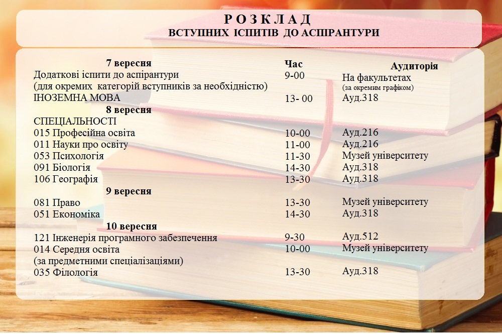 ШАНОВНІ ВСТУПНИКИ!