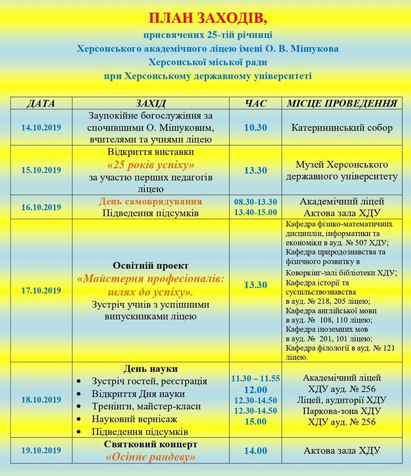 Заходи, присвячені 25-й річниці Херсонського академічного ліцею імені О.В. Мішукова