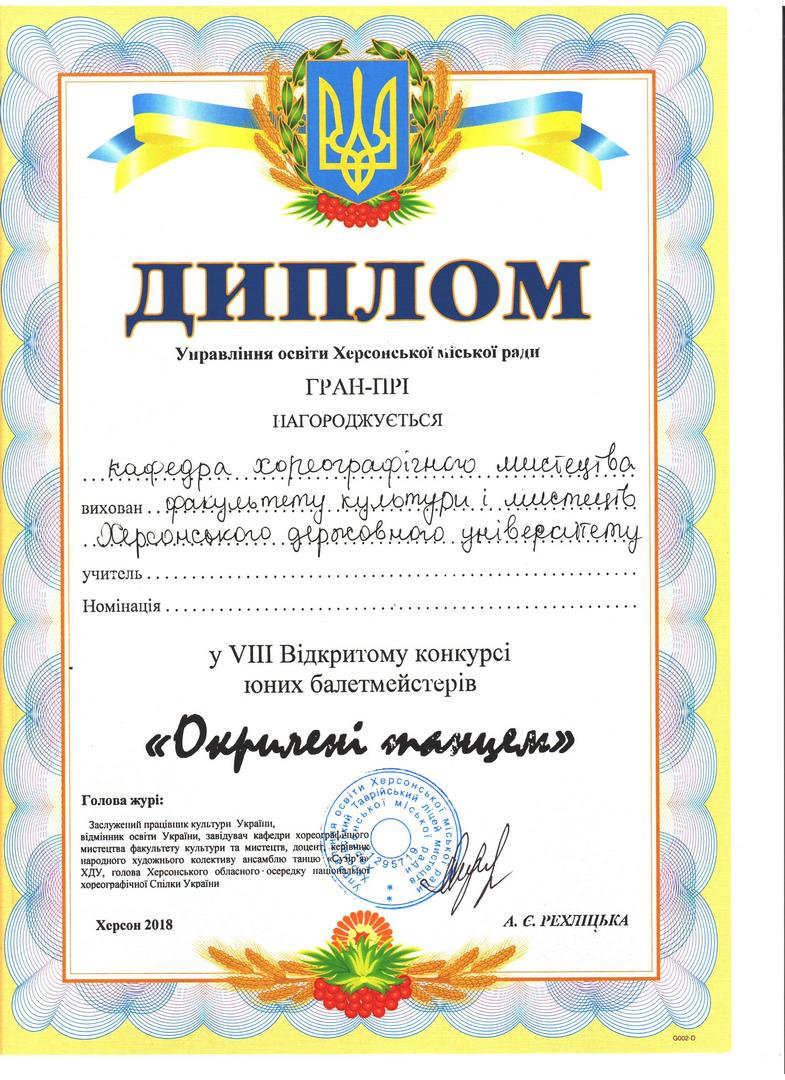 Студенти спеціальності: Хореографія (Якуба Н., Прокопова А, ‑ 431 групи; Вінніченко О., На…
