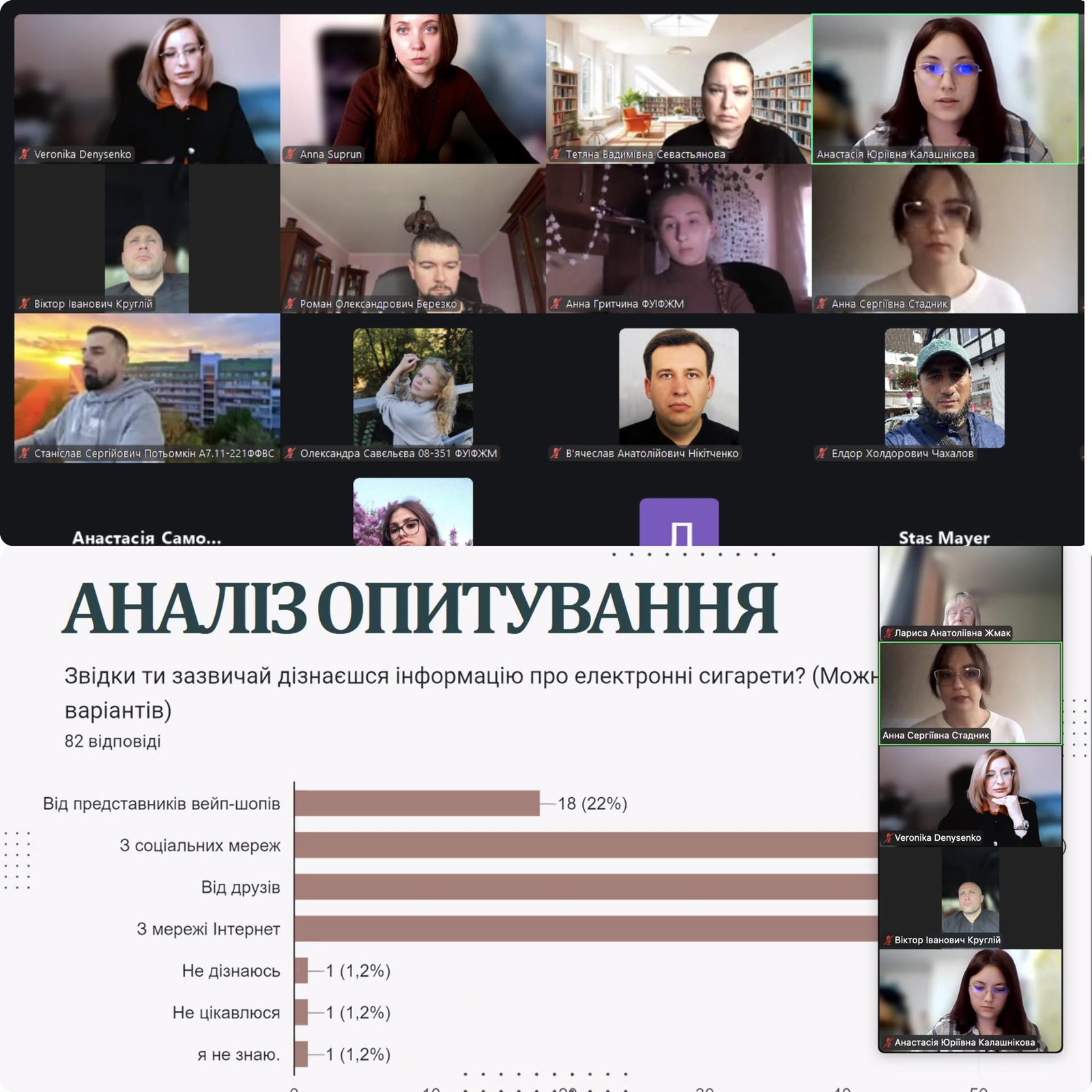 Електронні сигарети: прихована загроза для молоді