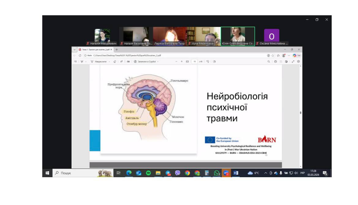 Тренінг в межах міжнародного проєкту Erasmus+ BURN («Boosting University Psychological Resilience and Wellbeing in (Post-) War Ukrainian Nation»).