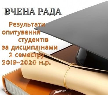 Про результати опитування студентів за дисциплінами 2 семестру 2019-2020 н.р.