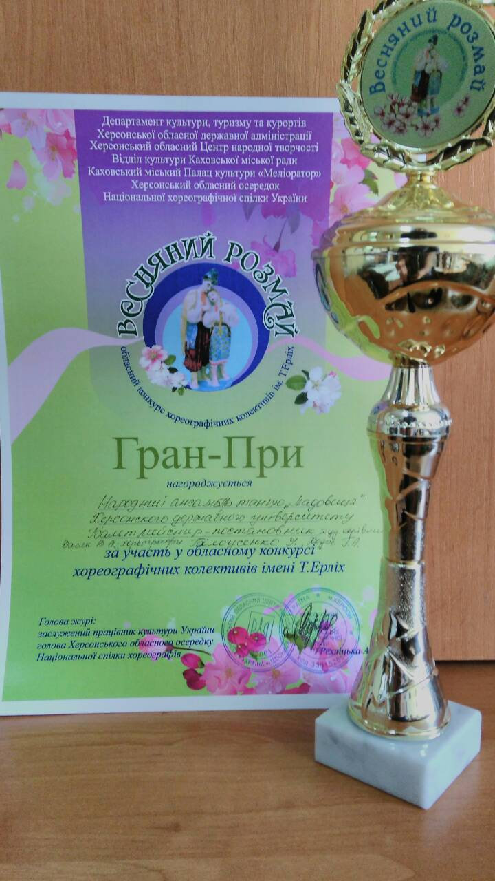 Студенти спеціальності: Хореографія, взяли участь у відкритого конкурсу хореографічних кол…