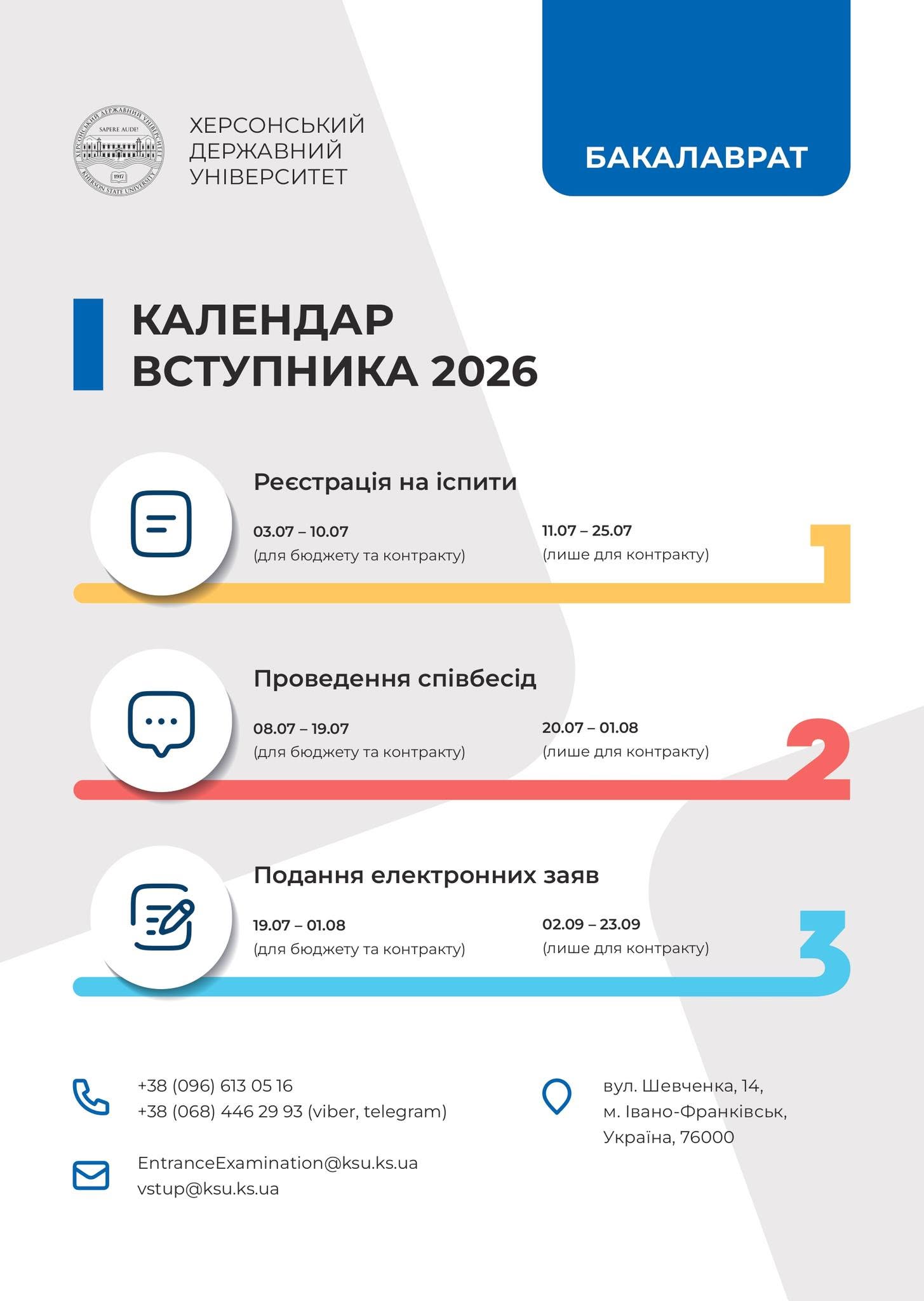 Вступ 2026: важливі дати для майбутніх бакалаврів