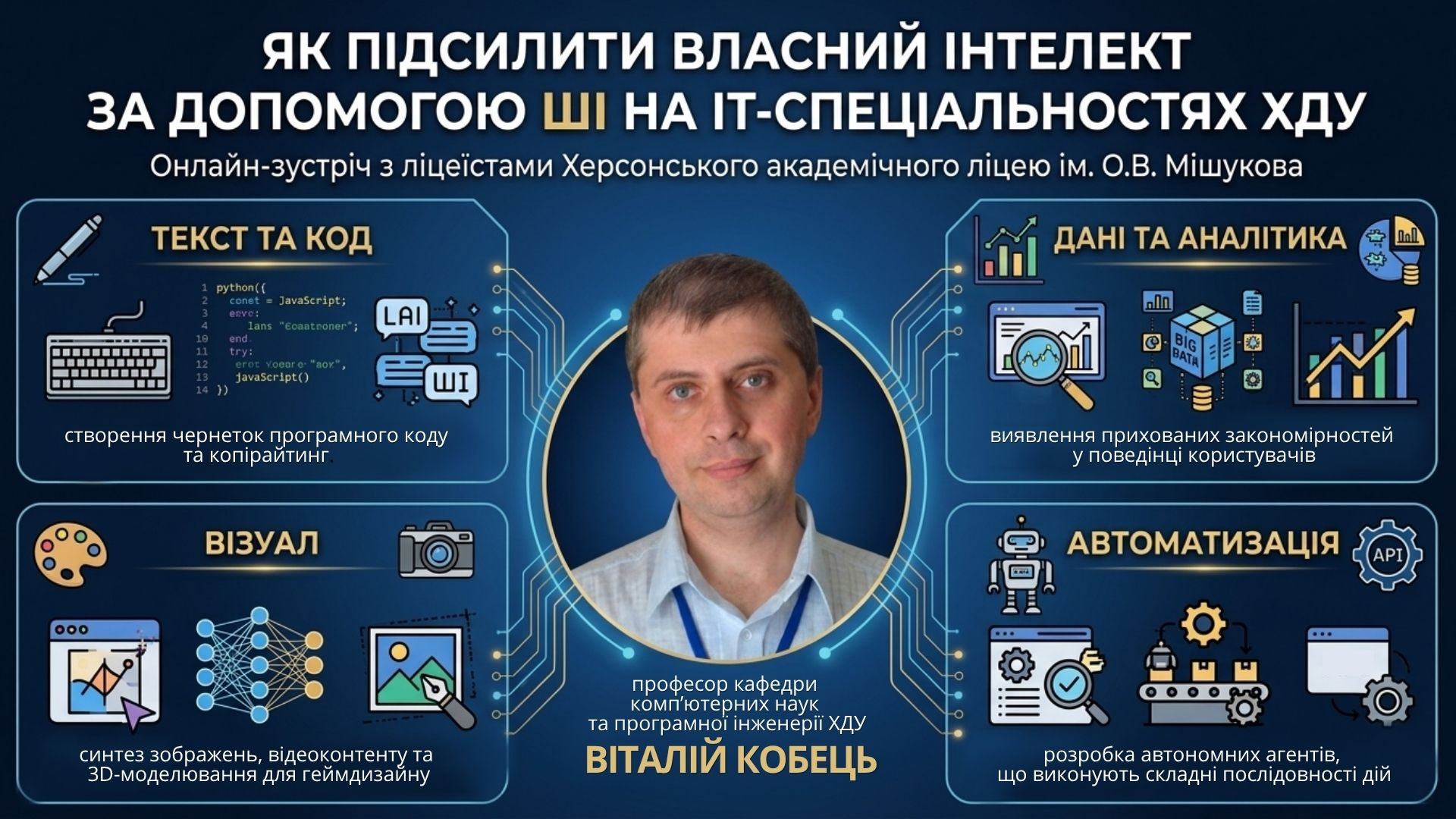 Як підсилити власний інтелект за допомогою ШІ на ІТ-спеціальностях ХДУ