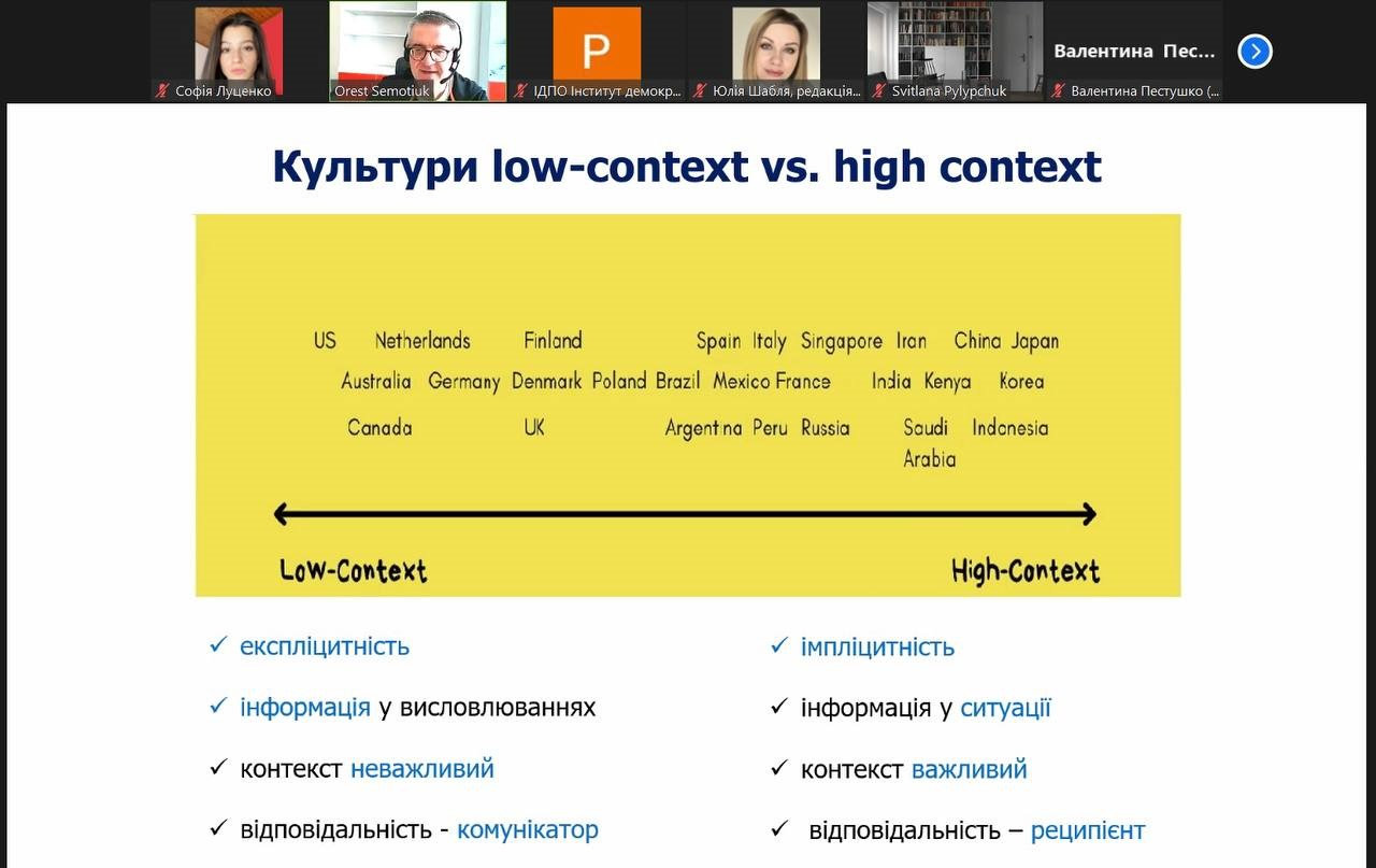 Майстер-класи для практикуючих фіксерів